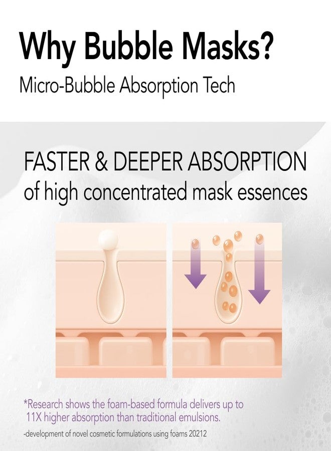 MENOKIN 30 Seconds Quick Bubble Mask [REPAIR] - [EGF Liposome] in Micro-bubbles for Skin Restoration, Hypoallergenic Bubble Capsule for Deep Repair, Korean Skin Care Essential, 70 Uses, fl.oz - Image 2